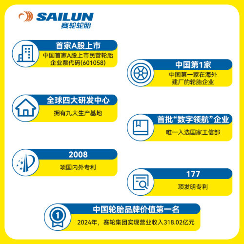 黑鹰汽车轮胎165/175/185/195/205/55/60//7016 HC01操控官方旗舰 - 图1