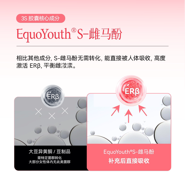 Lefan 3S Feminine Capsule Curve ການລ້ຽງສັດເພດຍິງ