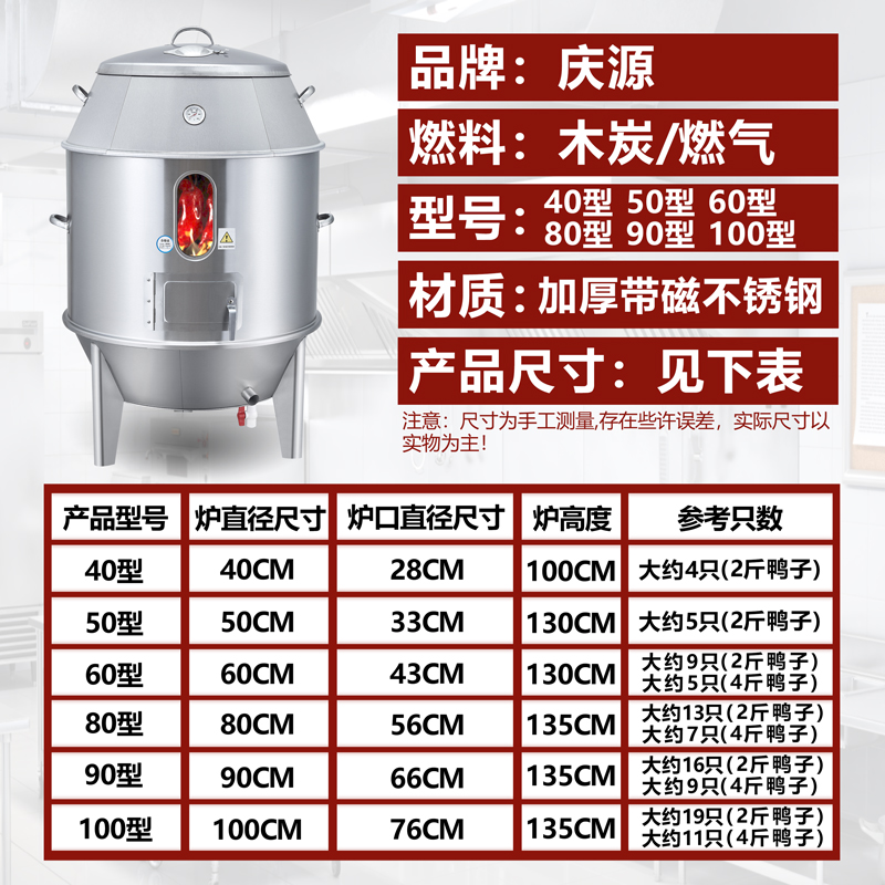 新款庆源烤鸭炉商用木炭燃气烤鸭炉子家用烧腊烤炉烤鸭烧鹅炉烤鸡 - 图2