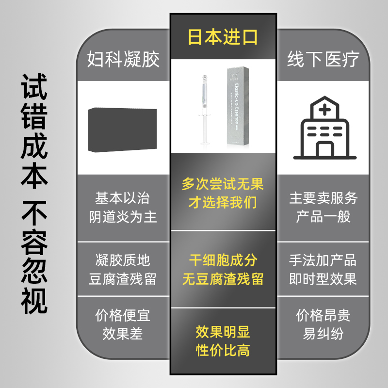 日本进口阴道紧致收缩私密松弛缩阴正品产后私处漏尿盆底肌修复仪 - 图2