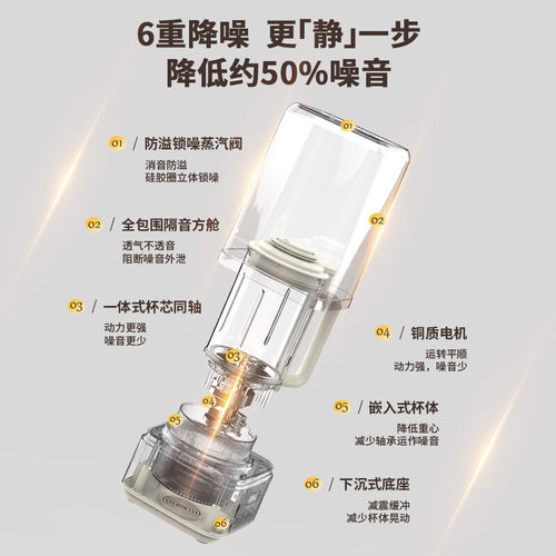 荣事达破壁机家用全自动静音新款隔音罩豆浆机无渣小型榨汁机2025 - 图2