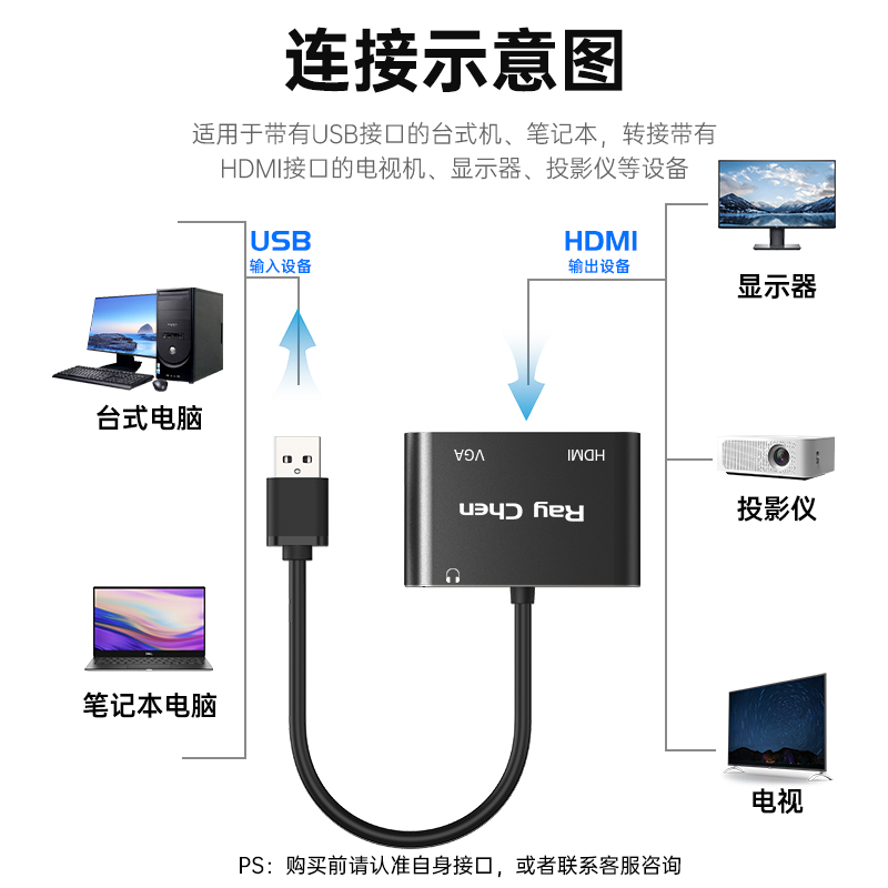 USB转HDMI转换器VGA接口投影仪接头高清连接线电视笔记本电脑外接显示器老台式显卡外置多功能扩展拓展坞3.0