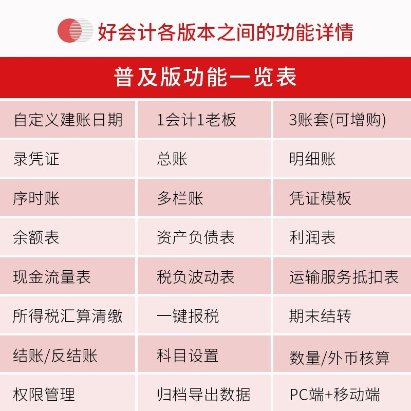 用友财务软件好会计畅捷通T3普及版财务记账做账网络在线云记账 - 图3