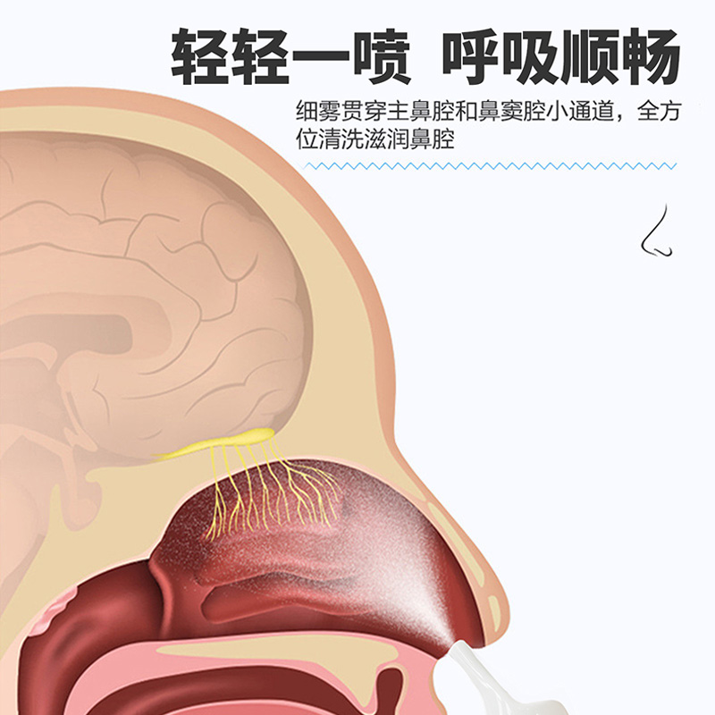 凡迪修生理性海水鼻腔喷雾器家用清洗液过敏性鼻腔冲洗成人专用 - 图1