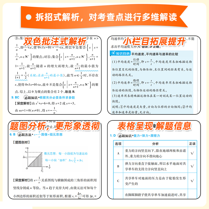 2025版新高考必刷卷单元提升卷语文数学英语物理化学生物历史地理政治新教材高三一轮二轮复习单元检测卷子同步训练习题综合模拟卷 - 图3