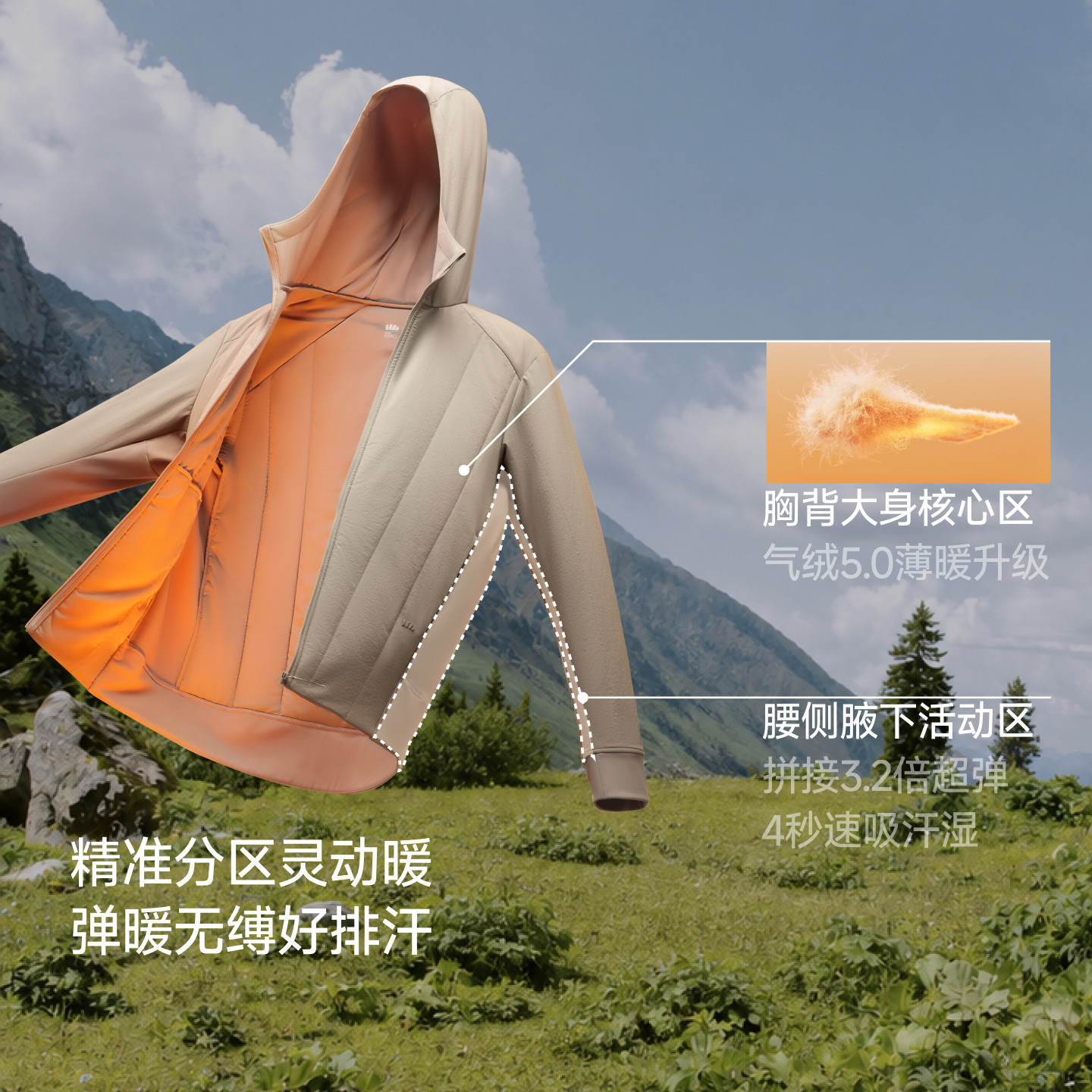 图 2