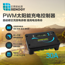 RENOGY if the new energy ADV30A solar charge controller caravan Bluetooth block is overcharged