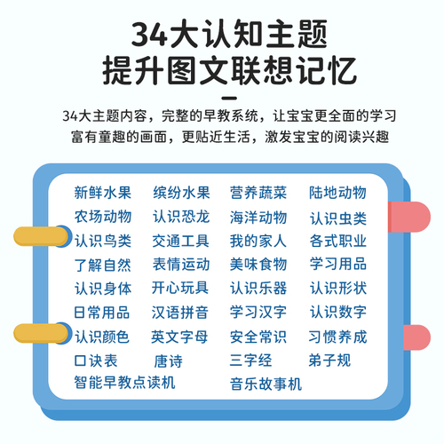 会说话的早教有声书宝宝0-7岁双语启蒙益智儿童点读学习机发声书