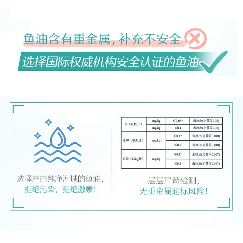 Swisse DHA children and adolescents fish oil gummies epa genuine official dha40 capsules