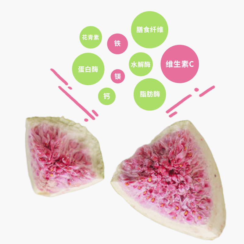 【新品】璞印冻干甄选优质无花果狗狗净化肠道调理肠胃拌粮零食 - 图2