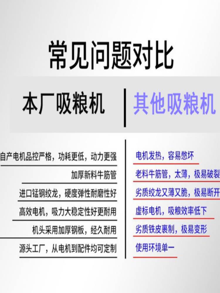 软管蛟龙吸粮机小型家用大吸力抽粮机配件粉末颗粒螺旋输送上料机-图0