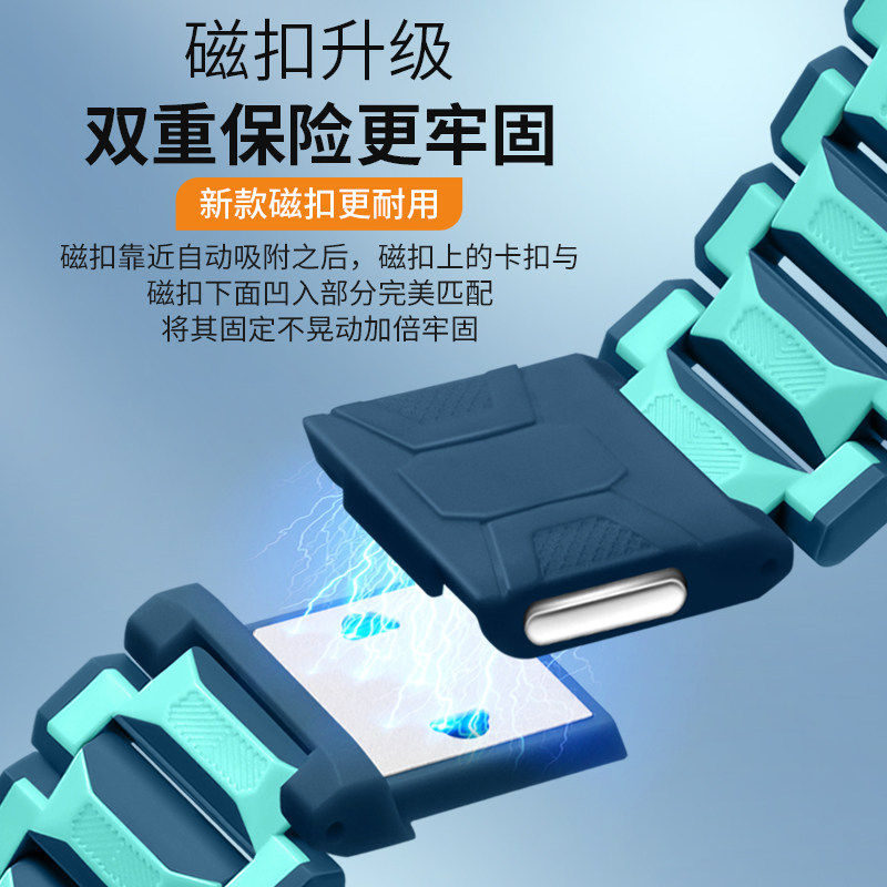 适用小天才儿童手表N5表带升级磁吸闪扣电话手表n5腕带罗兰紫碧波绿男女学生加长链W2406AC保护壳钢化膜配件,淘宝优惠券,粉丝福利购,淘宝优惠卷