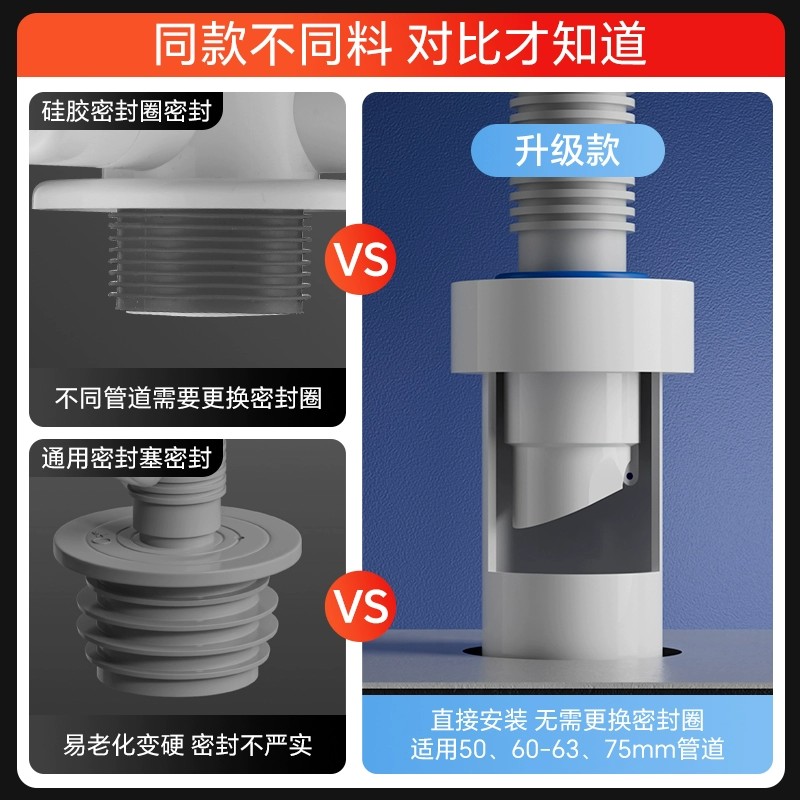 下水管道防臭密封圈厨房菜盆洗手盆洗衣机排水管堵口塞防返臭神器