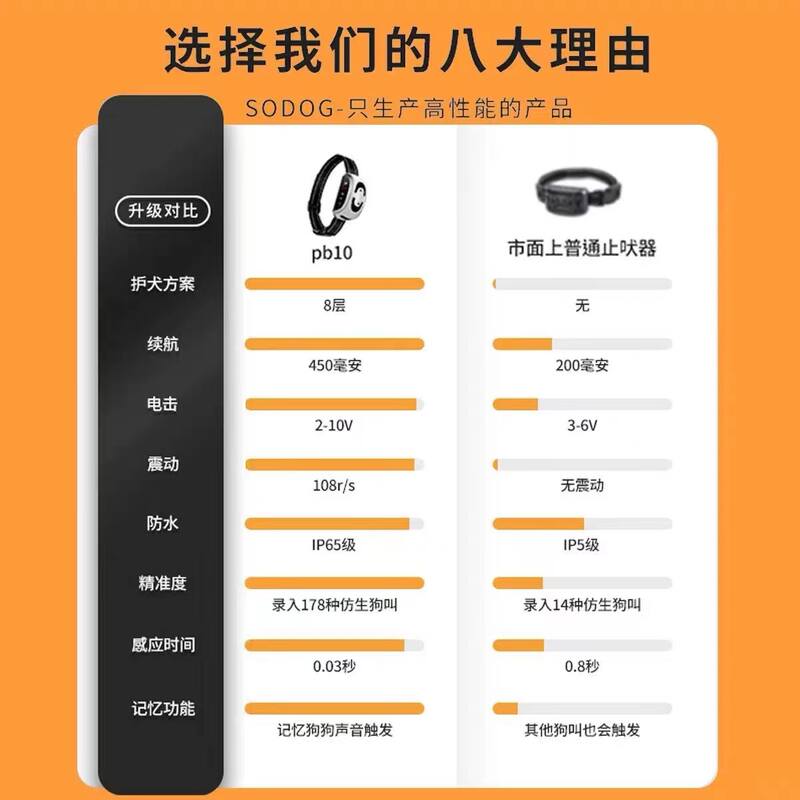商品缩略图 4