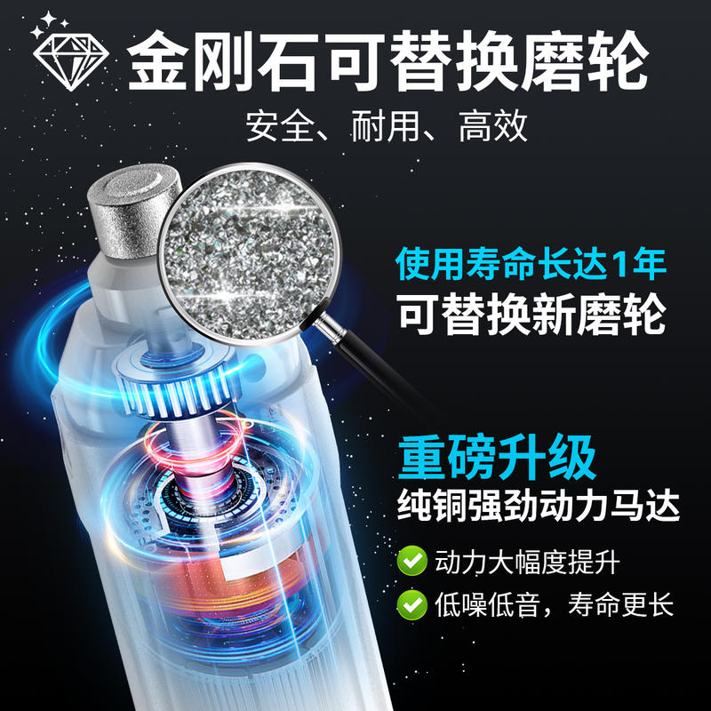 商品缩略图 3