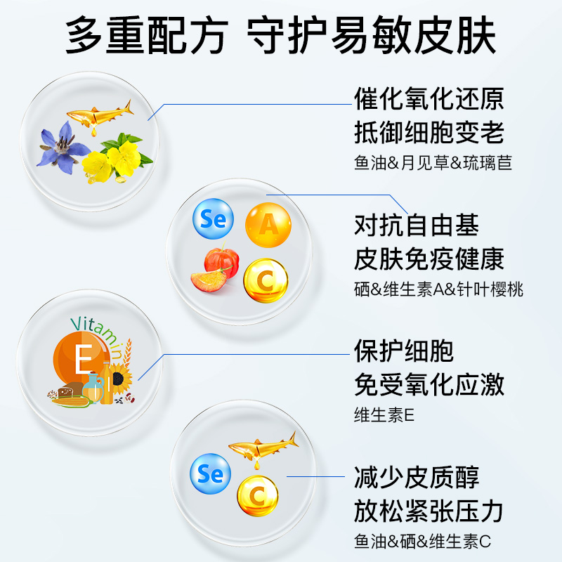 法国BIO-RECHERCHE碧欧研皮肤免疫保护胶囊修护皮肤屏障过敏体质 - 图0