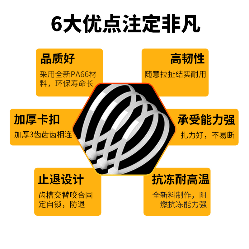 一次性尼龙扎带高强度塑料黑色4*200卡扣一拉得批发勒死狗大号 - 图1