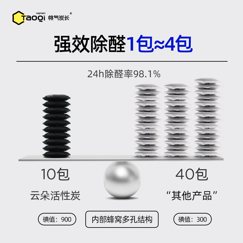 【全屋组合80-160㎡】桃气炭长光催化活性炭室内新房除甲醛抗菌包