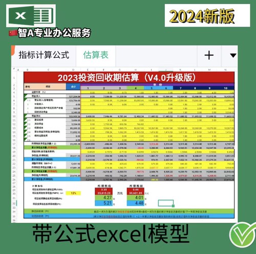 内部收益率irr投资收益率内含报酬率项目投资回收期财务预测现金 - 图1