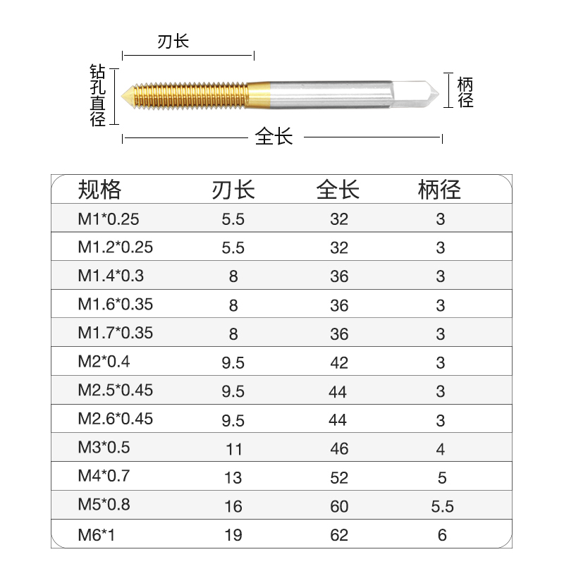 UTTOOL镀钛无屑丝锥挤压铝用挤压丝锥M1M1.2M1.4M1.6M2M2.5M3-M6 - 图3