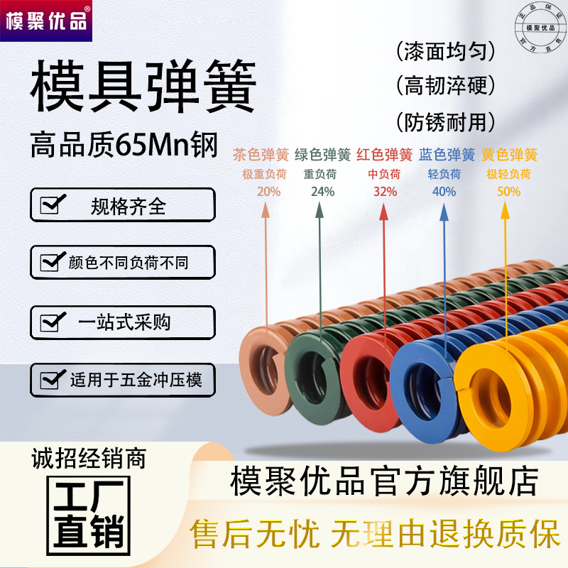 模具弹簧压簧黄色模具国产弹簧65Mn弹簧TF高强度扁线压缩矩形弹簧 - 图0