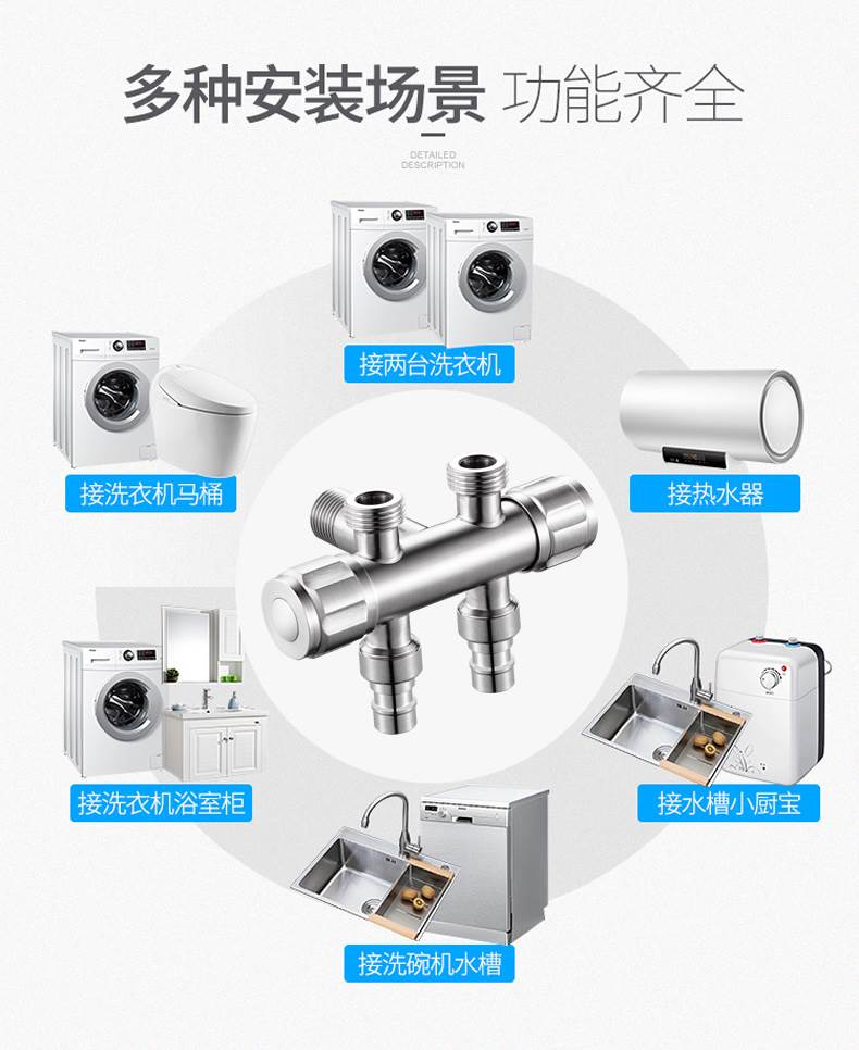 304不锈钢一进三出四出洗衣机水龙头三通一分三分四分水器阀四通-图2