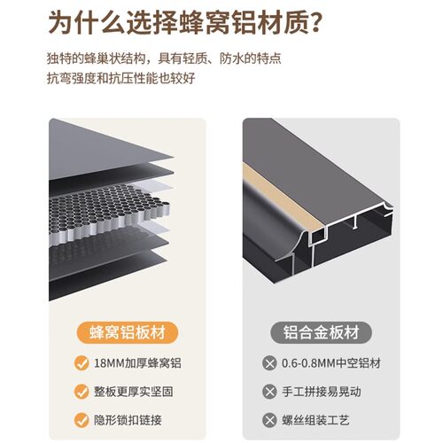 蜂窝铝餐边柜靠墙一体厨房收纳橱柜茶水柜酒柜客厅家用碗柜储物柜 - 图3