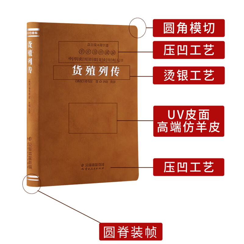 货殖列传一函一册 羊皮卷珍藏版 中华优秀传统文化经典丛书 楼宇烈主编 云南人民出版社 - 图2