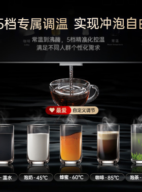 NEATMAX多档调温速热管线机