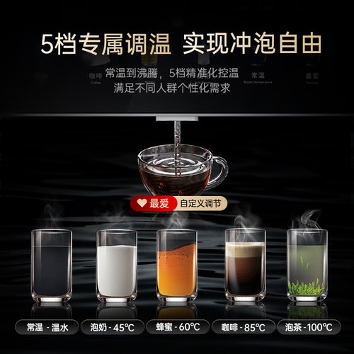NEATMAX管线机家用壁挂式温热型线直饮机净水器速热管线饮水机 - 图1