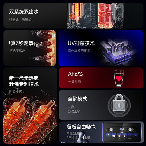 NEATMAX管线机家用壁挂式温热型线直饮机净水器速热管线饮水机 - 图0