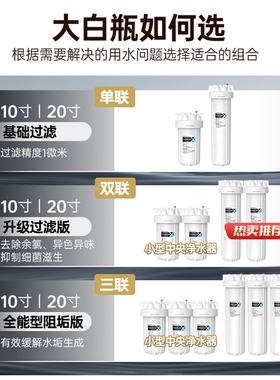 NEATMAX大白瓶进口滤芯高效除氯