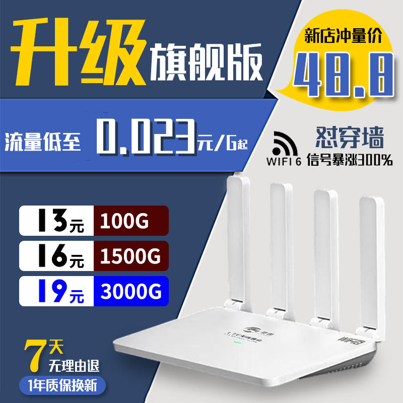 2024新款4G路由器随身WiFi无线路由器工业级CPE免插卡不用拉网线中兴微芯片wifi6移动无线WiFi随身无限流量 - 图1