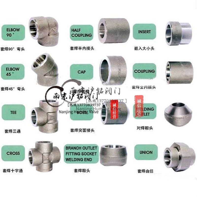 实心外六角堵头 高压管件锻造不锈钢304316L丝扣牙口螺纹耐压腐 - 图1