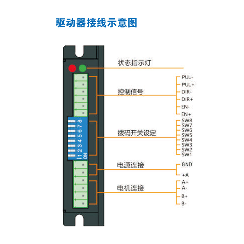 42 57 60两相步进电机驱动器DM542-5A不串电阻1~5A 5~24V 256细分-图1