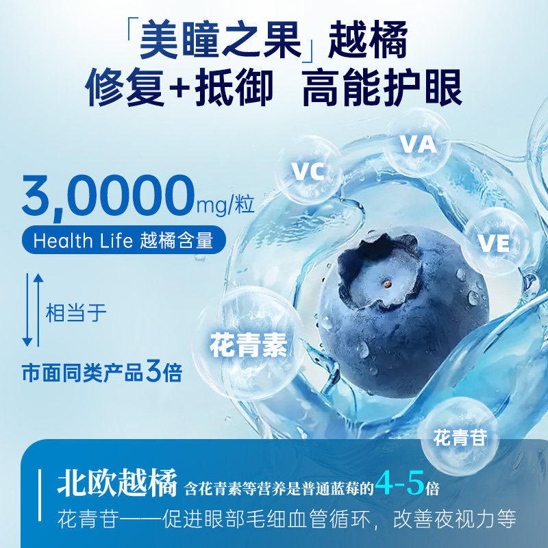 HealthLife海斯康宝护眼精华越橘叶黄素黑加仑学生成人护眼胶囊