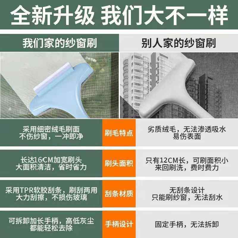 免拆洗纱窗刷家用擦玻璃刮窗神器双面乾湿两用清洁工具擦纱网刷子,淘宝优惠券,粉丝福利购,淘宝优惠卷