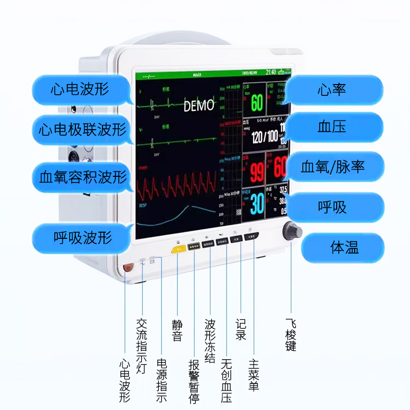 心电监护仪医用家用便携式24多参数功能血氧仪心电病人监检测仪器 - 图1