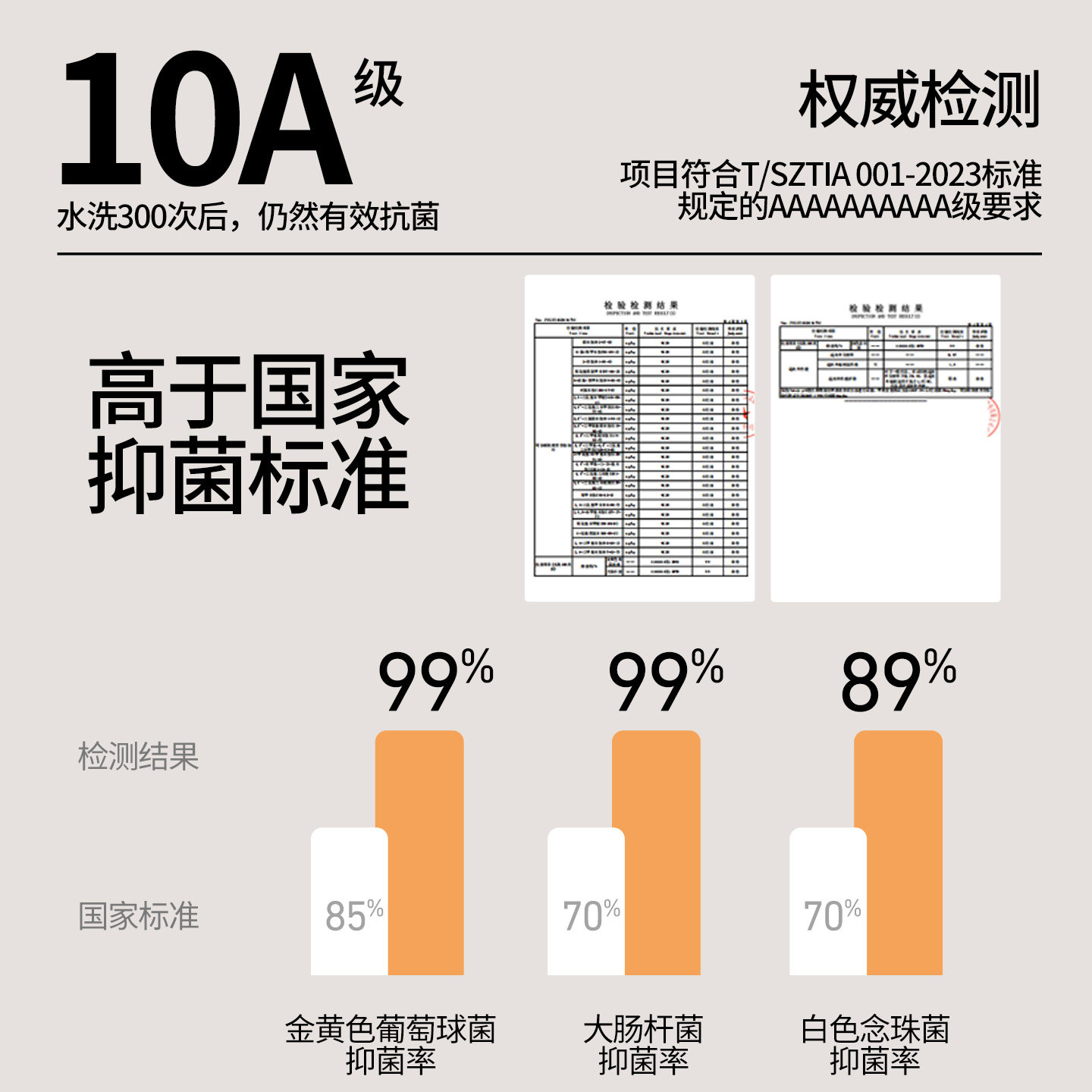 鸭鸭巨厚东北抗寒零下40度保暖内衣女士加绒秋衣秋裤套装打底衫女,淘宝优惠券,粉丝福利购,淘宝优惠卷