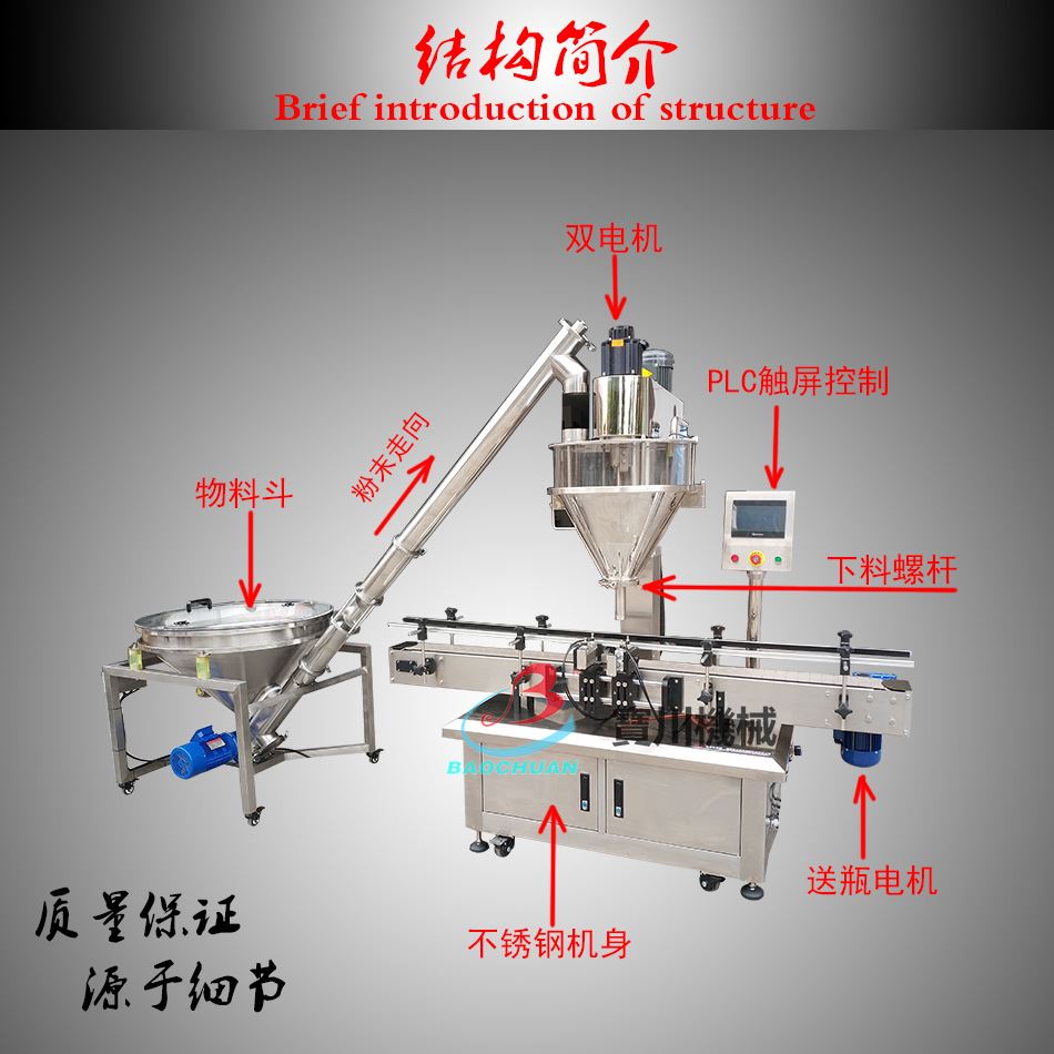 粉剂分装机胡椒粉面膜粉辣椒粉葡萄糖粉灌装机粉末定量灌装机-图1