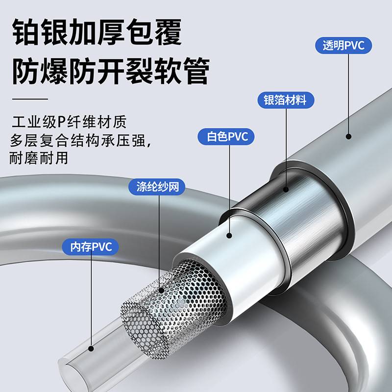 促销无线洗车神器家用便携充电式高压水枪大功率锂电洗车水枪-图1