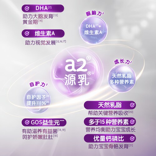 澳洲a2奶粉二段紫白金2段婴幼儿配方牛奶粉至初新西兰进口900g*6 - 图3