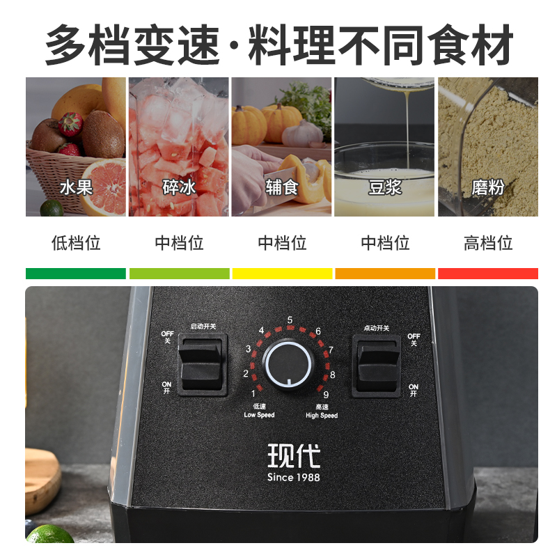 现代榨汁机多功能家用豆浆机奶茶店商用大容量破壁打粉料理沙冰机 - 图1