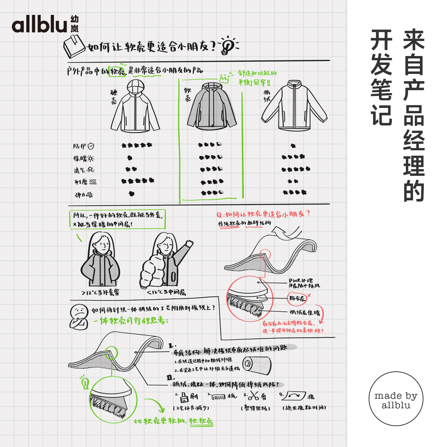 【加绒】幼岚「软软壳#2」柔软挡风保暖耐磨23秋季新款儿童外套 - 图2