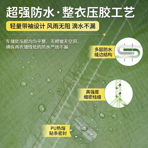 YYhike户外超轻带袖雨衣全身口袋通勤便携男女雨披登山徒步装备 - 图1