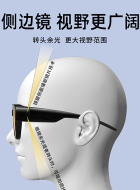 夜视眼镜开车专用近视套镜晚上