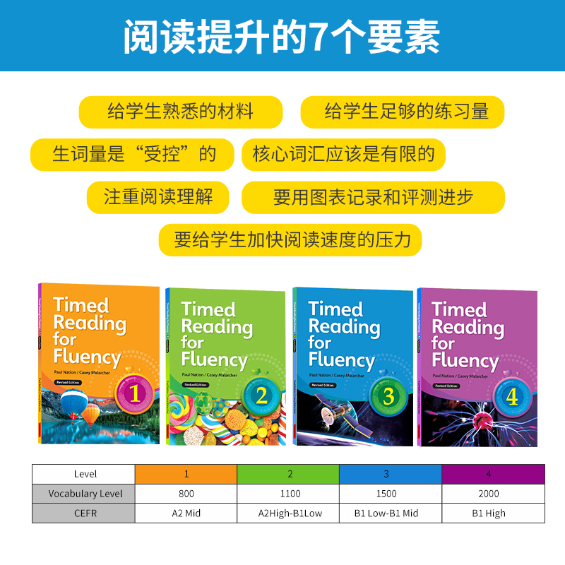 进口Seed Learning出版Timed Reading for Fluency 流利阅读计时器1-4级英文原文阅读课程教材小学高年级初高中CEFR A2扫码听音频 - 图0