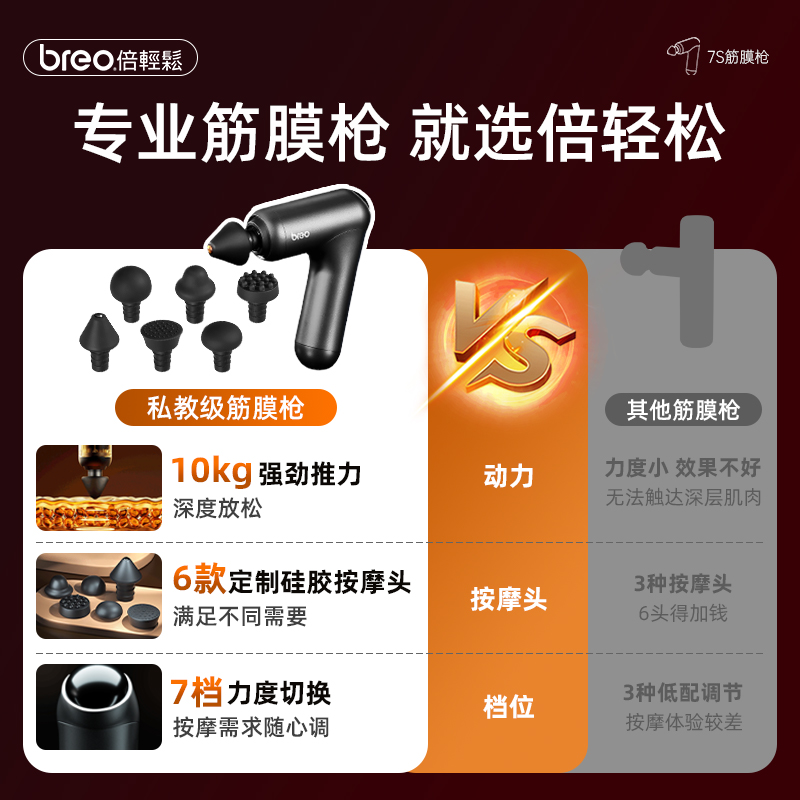 倍轻松筋膜枪肌肉按摩器家用按摩枪肌膜枪专业级男女士专用按摩仪