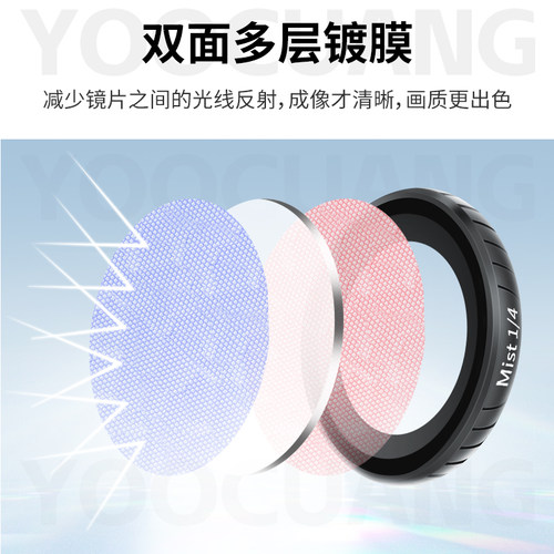 优创谷适用影石Insta360 Go3S滤镜ND减光镜UV保护镜CPL偏振镜黑柔镜相机配件影石go3S镜头保护镜套装配件 - 图2