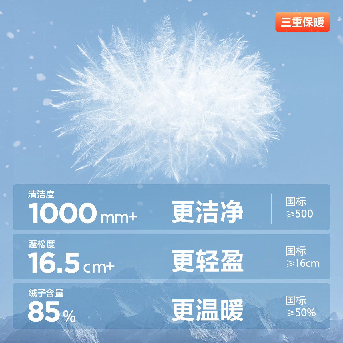 迷你巴拉巴拉男女童发热羽绒服2025冬新款宝宝中长款保暖加厚外套,淘宝优惠券,粉丝福利购,淘宝优惠卷